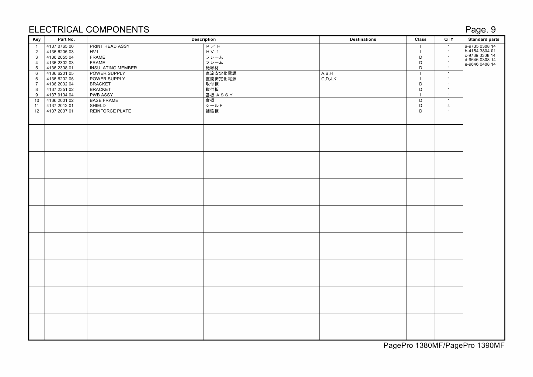 Konica-Minolta pagepro 1380MF 1390MF Parts Manual-5